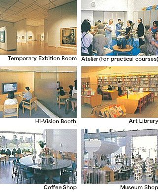 🎨 미야자키 아트센터 (미야자키 아토센타) 이미지 4